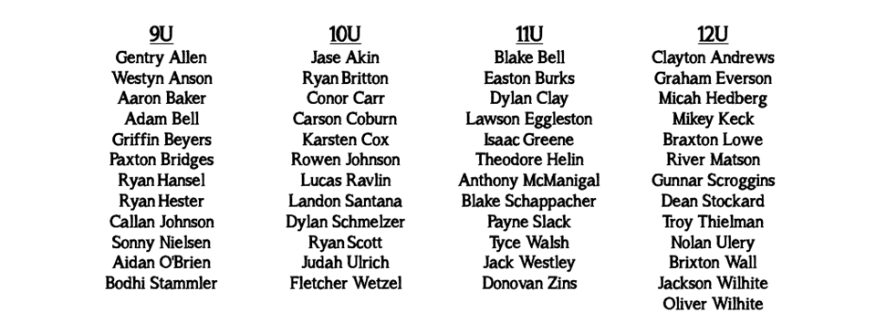 2026 All Stars Announced 